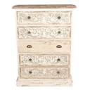 Chest of Drawers White 85x36x120 cm