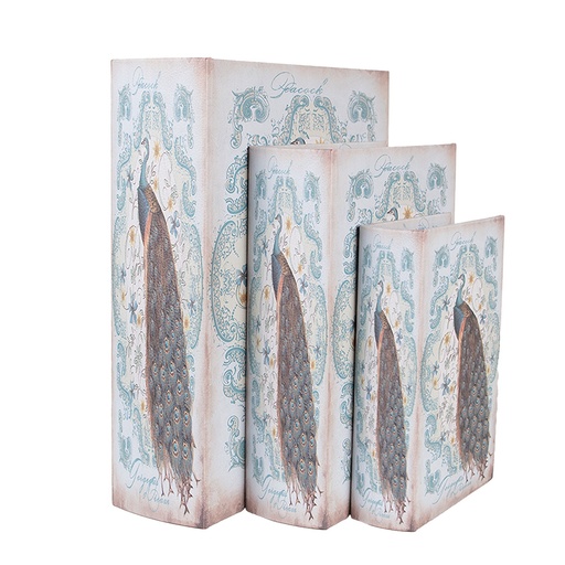 Aufbewahrungsbox Blau Grün (3) 27x22x7 / 22x17x6 / 17x12x4 cm